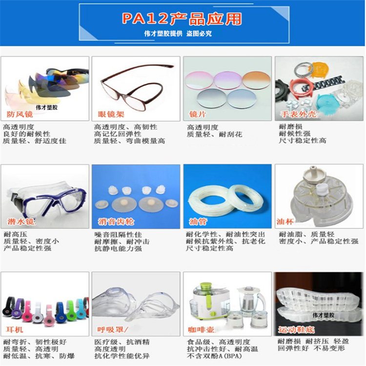 PA12產(chǎn)品用途2_副本.jpg